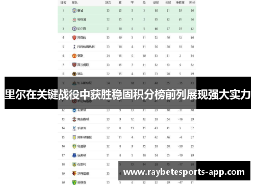 里尔在关键战役中获胜稳固积分榜前列展现强大实力